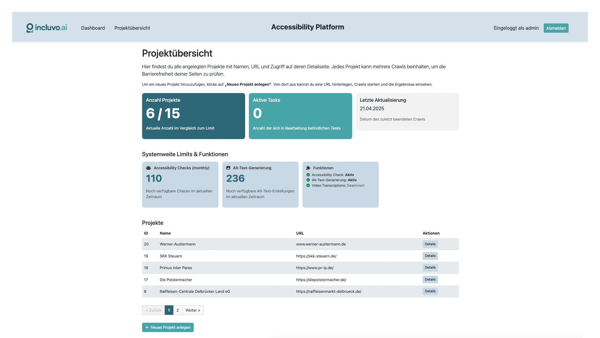incluvo Dashboard: Alle Projekte zentral verwaltbar. Das Dashboard bietet neben der Projektübersicht auch Informationen zur aktuellen Nutzung.